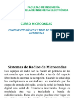 Curso-Microondas-Urp-Diap-6-Uni-Tem-2-Tipos de Sistemas de Microondas-30-11-2020