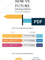 Now Vs Future Infographics by Slidesgo