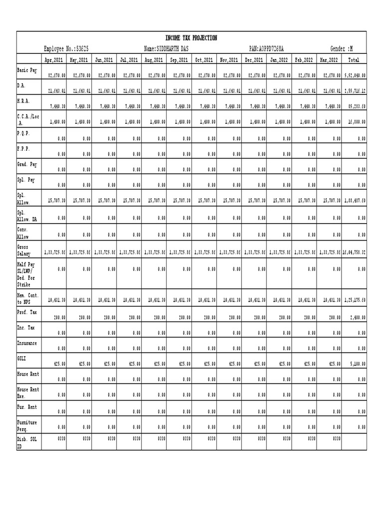 Income Tax Projection 2021-22 | PDF | Employee Benefits | Government ...