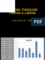 Anatomi Fisiologi Faring Laring 56afdd675831d