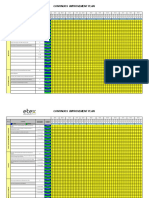 Continuos Improvement Plan: CI / Subgerente Planta