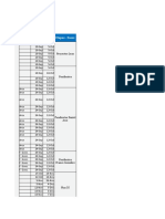 Carta Gantt Lean 5S Etapa Final 2018