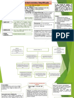 Mapas Sociedades