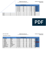 NOTAS AMERICAN ENGLISH Trimestral