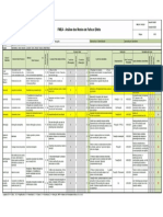 FMEA - Processo Flexografia