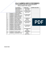 Shri Mata Vaishno Devi University: School of Architecture and Landscape Design Marks of THESIS JURY, Stage-IV