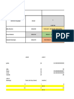 Reporte Hora Extras Abril