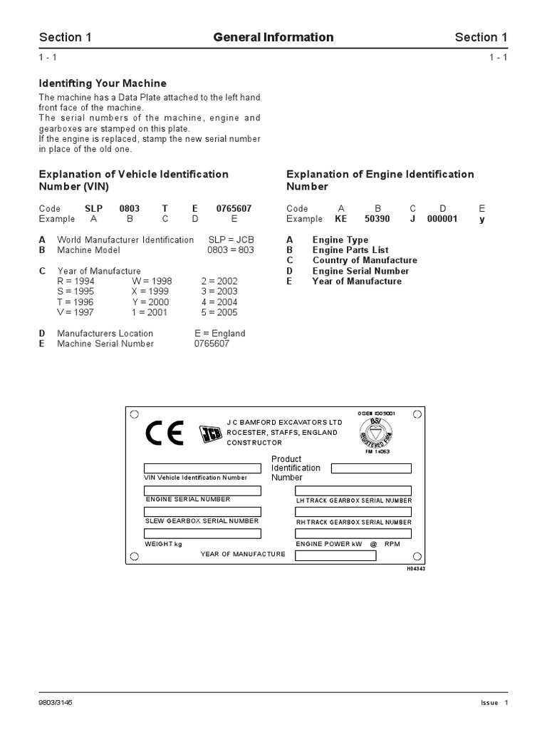 Understanding VIN and Engine Codes | PDF | Wheeled Vehicles | Transport