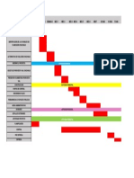 Cronograma Propuesta de Movildiad
