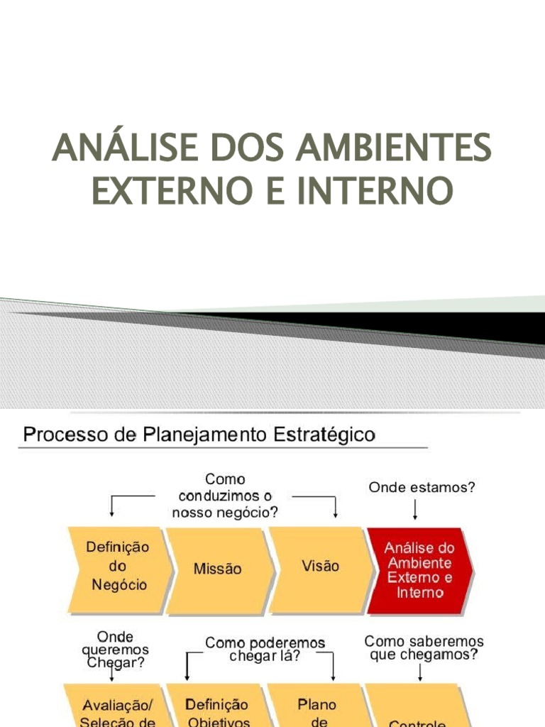 Aula 5 - Análise Dos Ambientes Externo e Interno | PDF | Economia ...