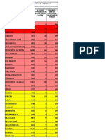 Incidenta Localitati Jud. CL 21.04.2021