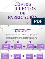 Costos Indirectos de Fabricación Parte I