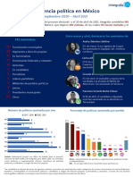 Reporte de Violencia Política en México de Integralia