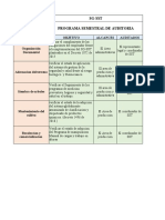 FO-21. Programa de Auditoria