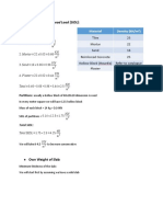 Super Imposed Dead Load (SIDL) :: Quality X Density KN M KN M KN M KN M Total 0.46+0.66+0.96+ 0.44 2.5 KN M