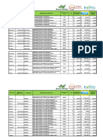 Prolabs Precios