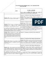 Cuadro Comparativo Ley 1060