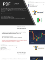 Patrones de Vela Trading para Todos.