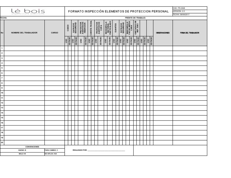 Inspección de EPP - Formato FR0508 | PDF