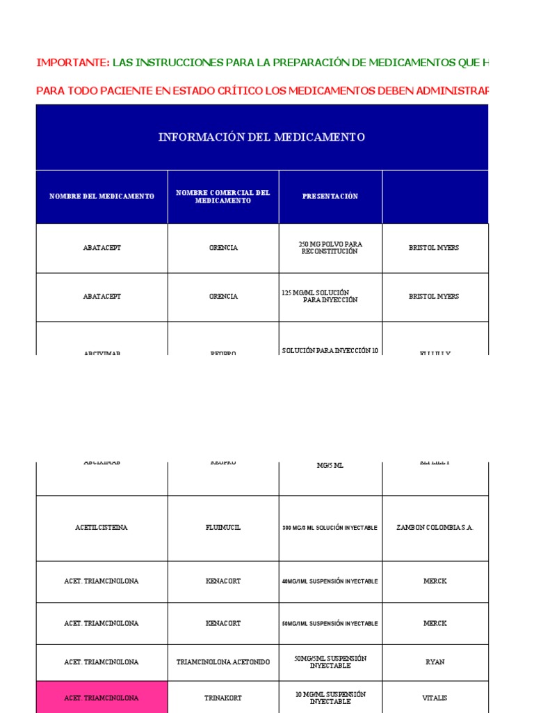 orden mebendazole genérico
