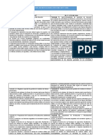 Comparacion Deldecreto Legislativo 1278