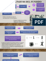 Cristalizacion Polimeros