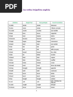 Liste des 200 verbes irréguliers anglais | PDF | Linguistics | Language ...