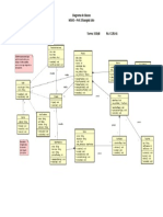 trabalho sobre diagrama de classes 