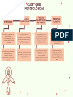 Capítulo 1 Cuestiones Metodológicas