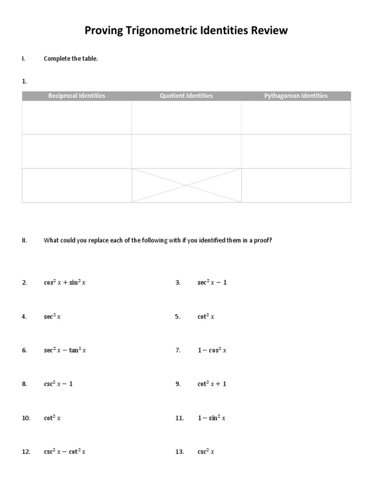 1006 Proving Trigonometric Identities Review PDF