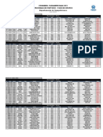 Fixture Conmebol Sudamericana Fase de Grupos 16 04 2021