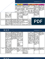 Cuadro Comparativo Del Derecho