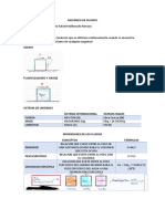 MECÁNICA DE FLUIDOS Materia