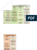 DDaP Reference Panel v2