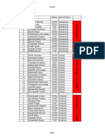 Predvidjeno Vreme Za Konsultacije Po Studentu