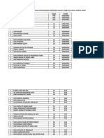 Senarai Pemenang Kuiz Dan Pertandingan Mewarna Majlis Sambutan Nuzul Quran 1442H-1