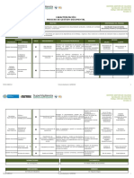 Indicadores Plan de Accion Gestion Documental