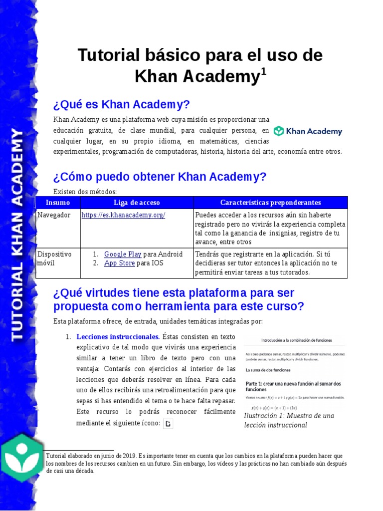 Basic Algebra Tutorial Khan Academy