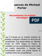 Las 5 Fuerzas de Porter