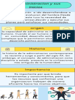 Infografía Administracion