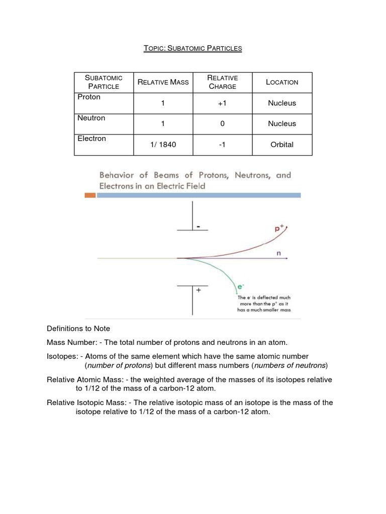 Subatomic Particles | PDF | Science & Mathematics | Technology ...