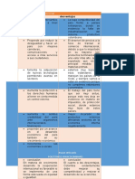 Cooperación Internacional