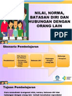 Bahan Tayang Bagian 2. Nilai Norma Batasan Diri Hubla - Irn