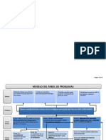 1._plantilla_para_rbol_de_problemas-objetivos