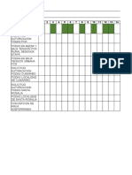 Conograma Actividades - Podas