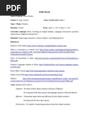 sofia osorio - unit plan template 