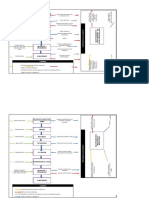 Diagrama de Flujos de Actividades