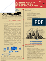 Historia de La Gestion Del Talento Humano