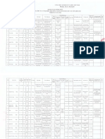 DS chính thức những người ứng cử đại biểu HĐND huyện, nhiệm kỳ 2021-2026