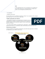 Diagrama Empatia Trabajo